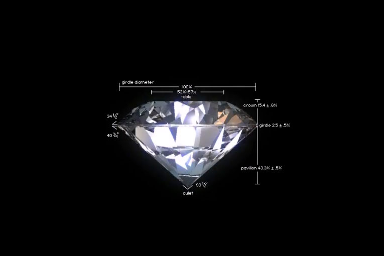 4C OF DIAMOND｜婚約指輪/結婚指輪ならラザール ダイヤモンド