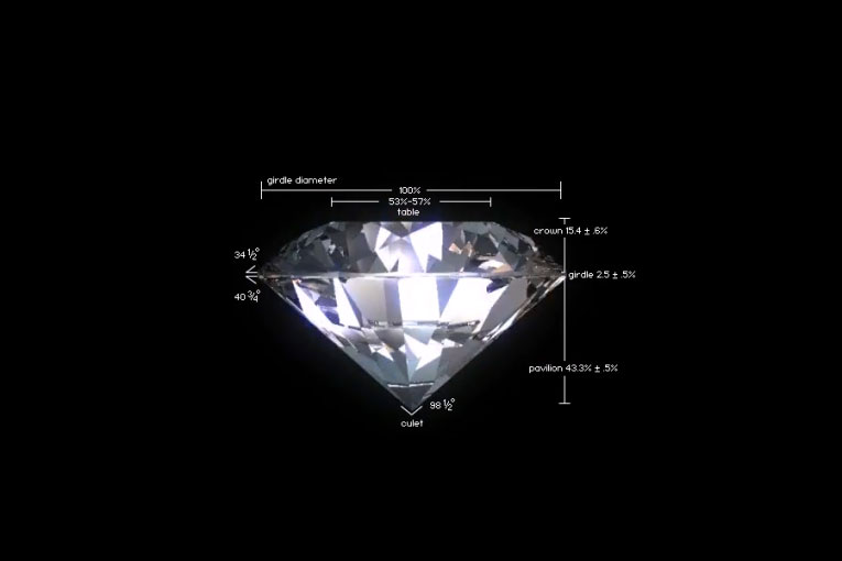 4C OF DIAMOND｜婚約指輪/結婚指輪ならラザール ダイヤモンド 